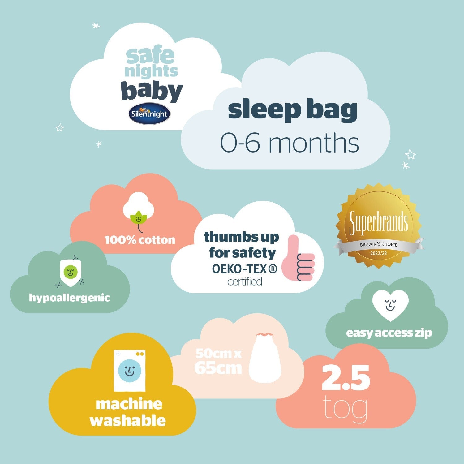 Silentnight Safe Nights Grey Baby 2.5 Tog Sleeping Bag