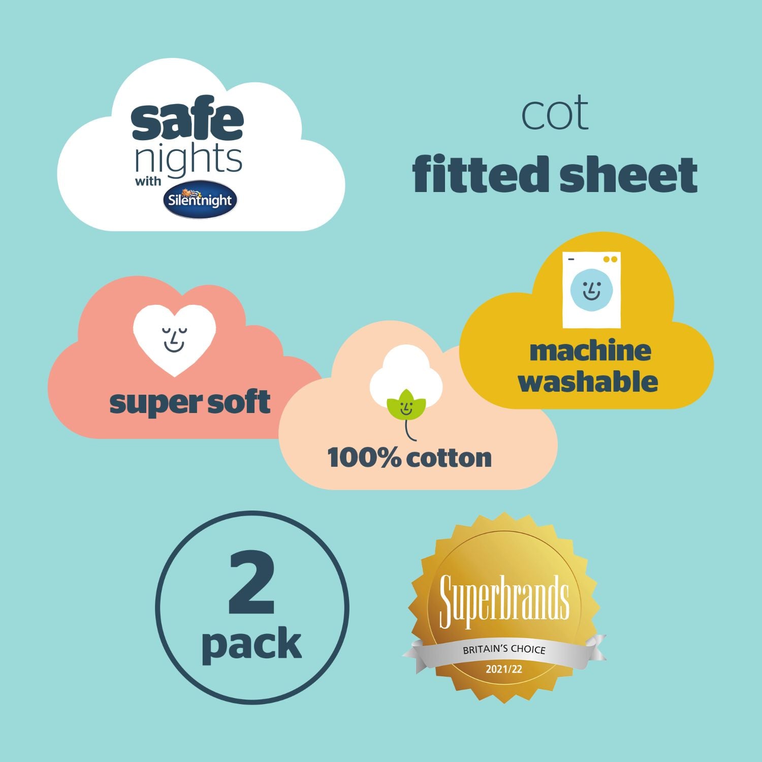 Silentnight Safe Nights Pink 100% Cotton Baby Fitted Sheet (2 Pack)
